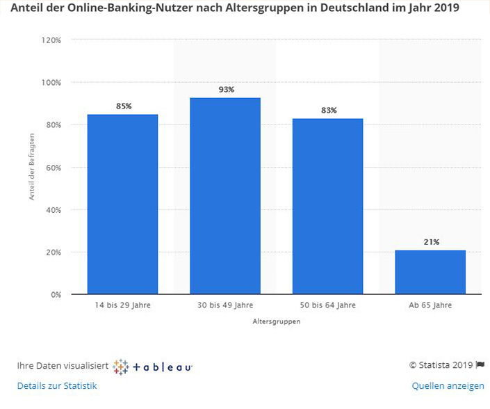 Online_Banking_Alter