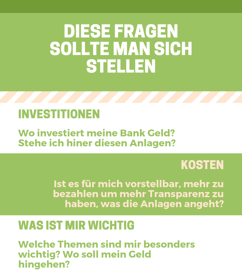 nachhaltige Banken Fragen