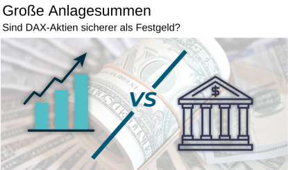 Aktie vs Festgeld Headerbild