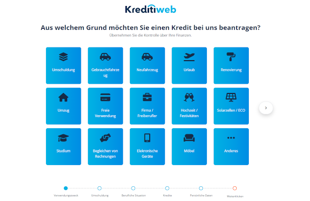 kreditiweb antrag 