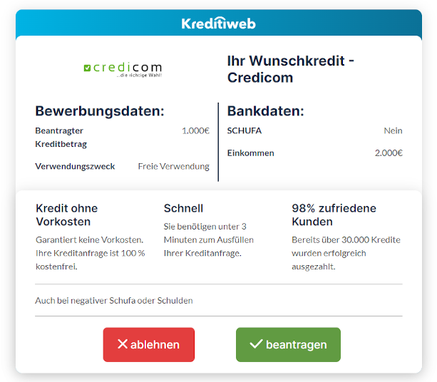 kreditiweb anbieter 2