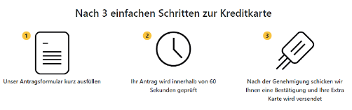 Novum Bank Antragsstrecke Kreditkarte