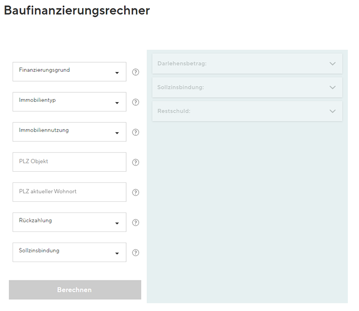 Erfahrungen mit Interhyp