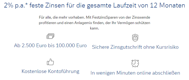 Deutsche Bank FestzinsSparen Konditionen