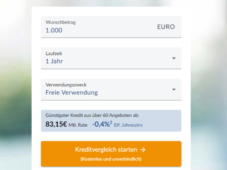 Finanzcheck Kredit Erfahrungen