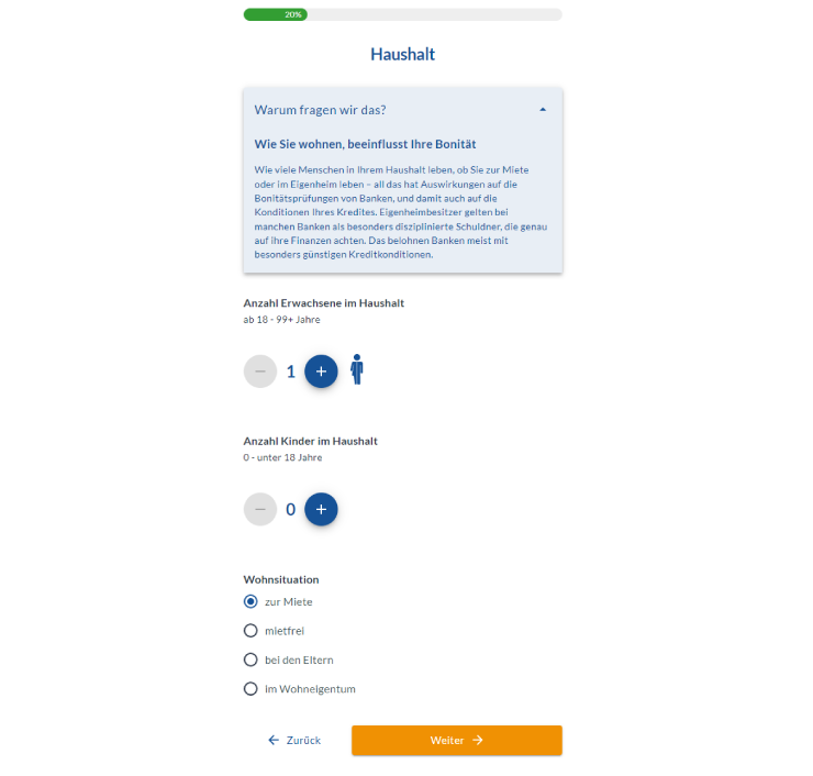Finanzcheck Kredit Erfahrung