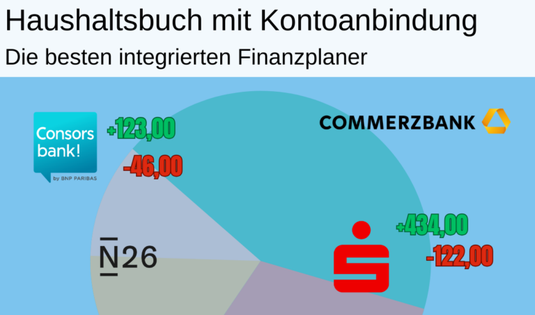 integrierter Finanzplaner titelbild