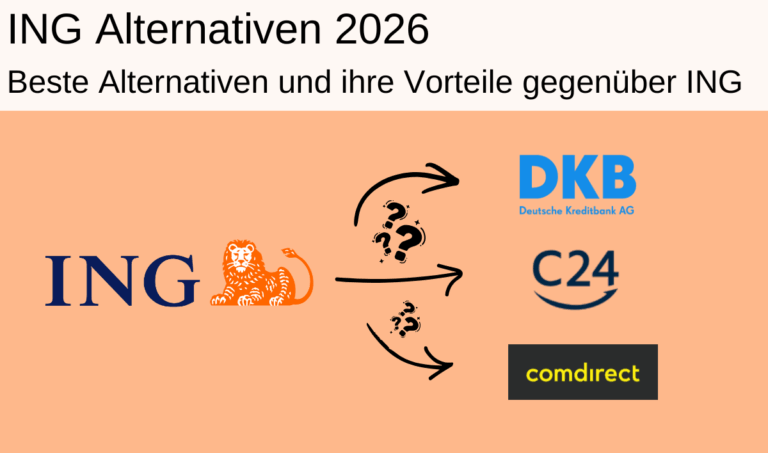 ING Alternative Artikelbild