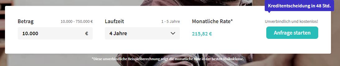 Firmenkredit erfahrungen 