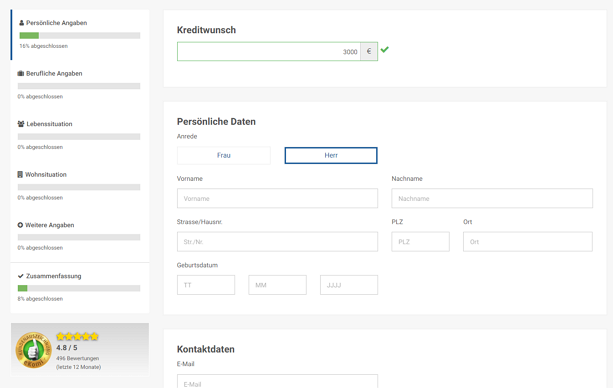 Maxda Kreditantrag Erfahrungen