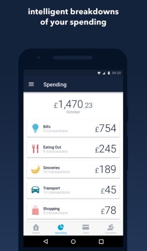 Monzo App