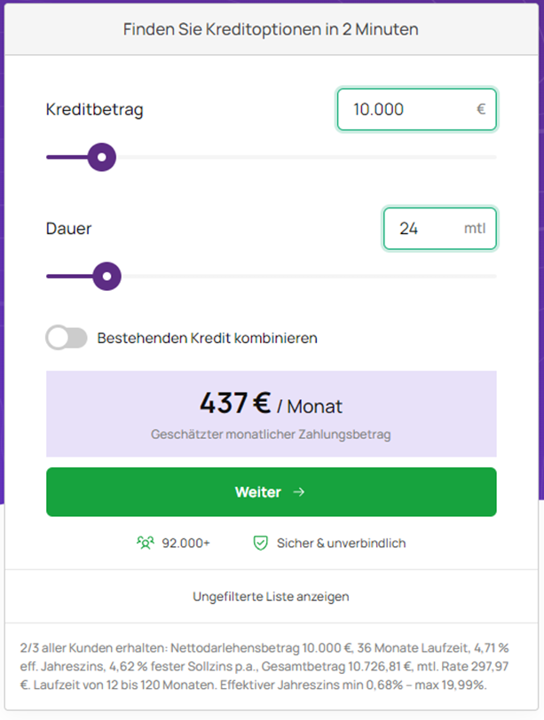 myloan24 kreditantrag