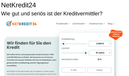 netkredit24 artikelbild