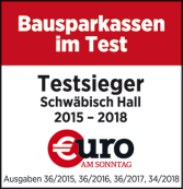 bausparkassen im test schwäbisch hall euro magazin