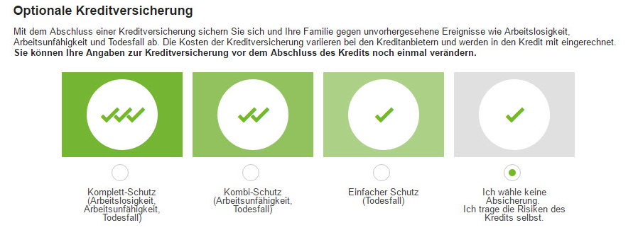 Smava Vergleich Kreditabsicherung