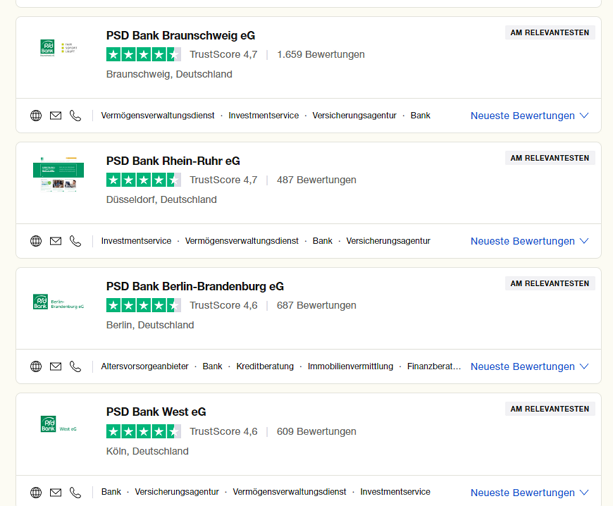 Trustpilot PSD Banken Bewertungen