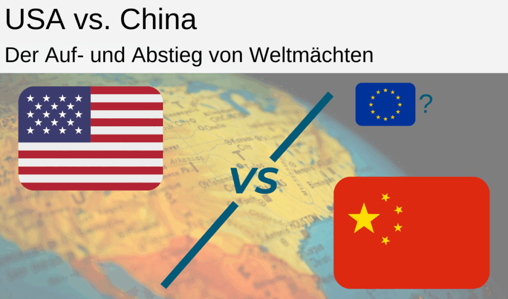 USA und China im Wandel der Weltordnung Headerbild
