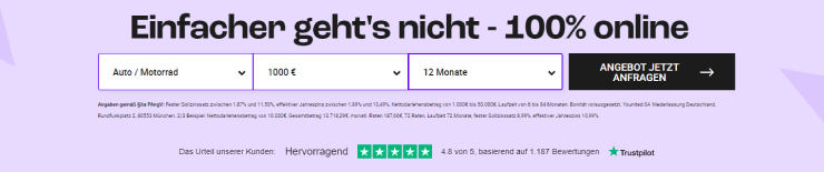 younited Credit Erfahrungen