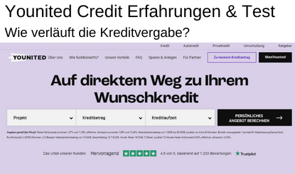 younited credit erfahrung test titelbild